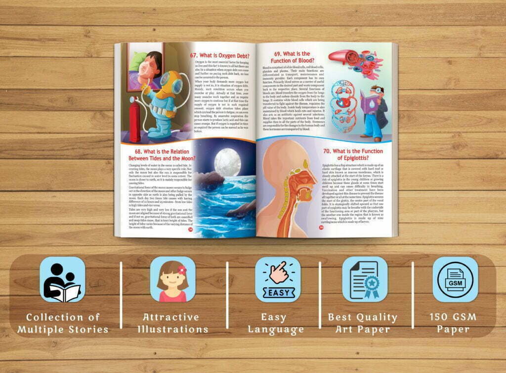 151 Amazing Questions and their Answers | 151 Story Book - Sawan Books