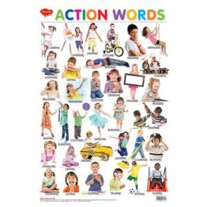 Action Words Hard laminated Educational Chart