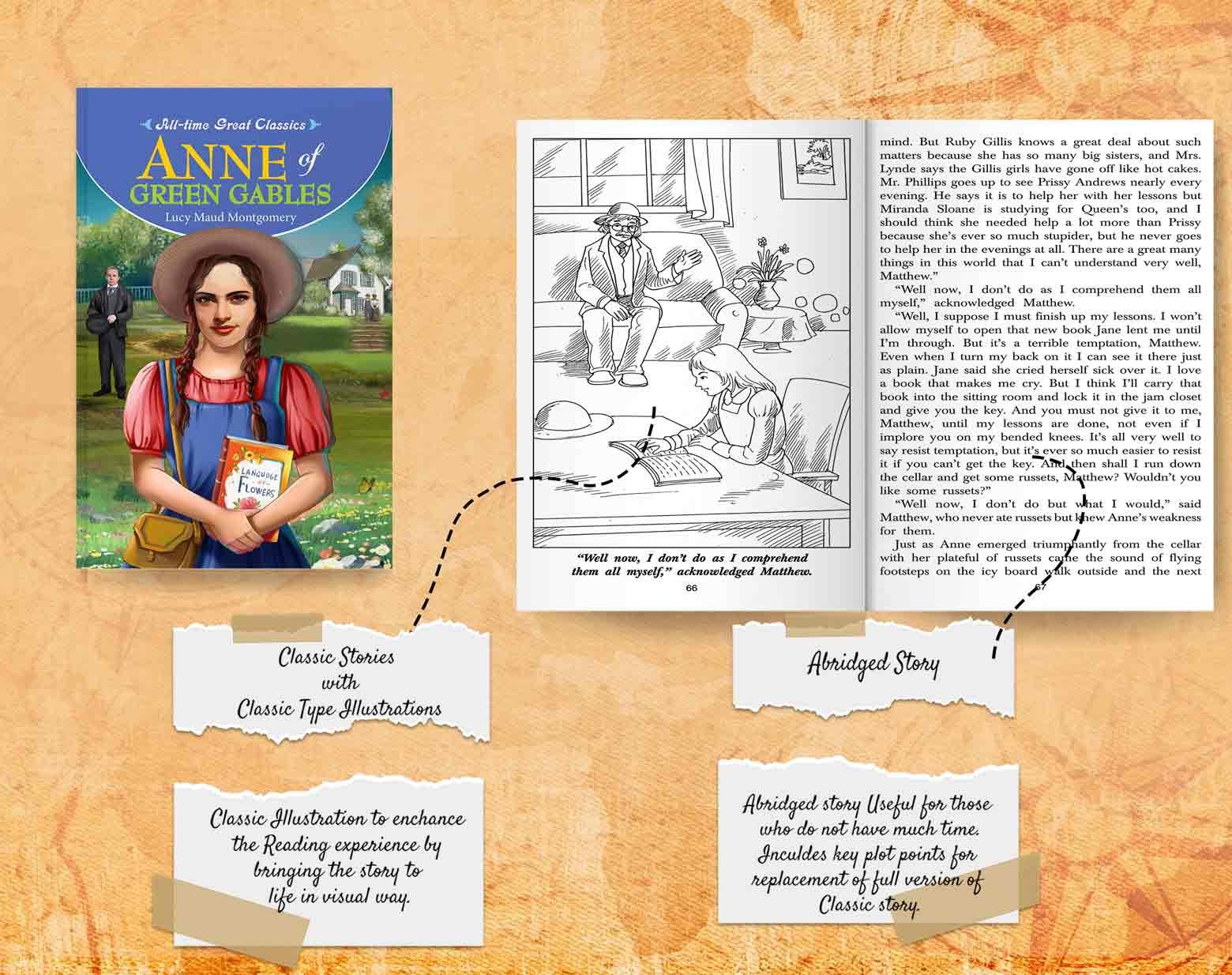 Anne of Green Gables | All-Time Great Classics | Novels - Image 3