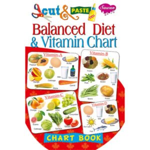Balanced Diet & Vitamin Chart