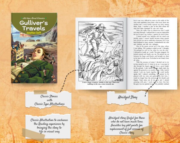 Gulliver's Travels | All-Time Great Classics | Novels - Image 4