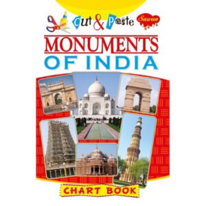 Monuments of India