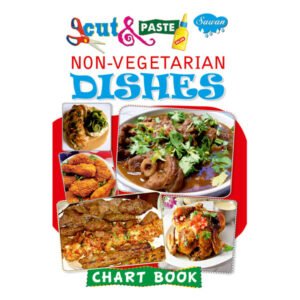 Non-Vegetarian Dishes