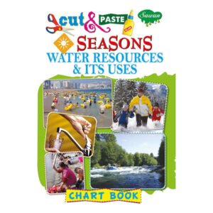 Seasons, Water Resources & Its uses