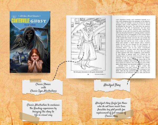 The Canterville Ghost | All-Time Great Classics | Novels - Image 4