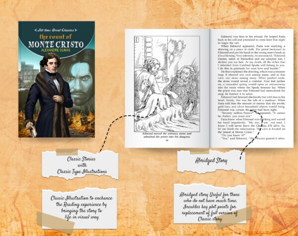 The Count of Monte Cristo | All-Time Great Classics | Novels - Image 4