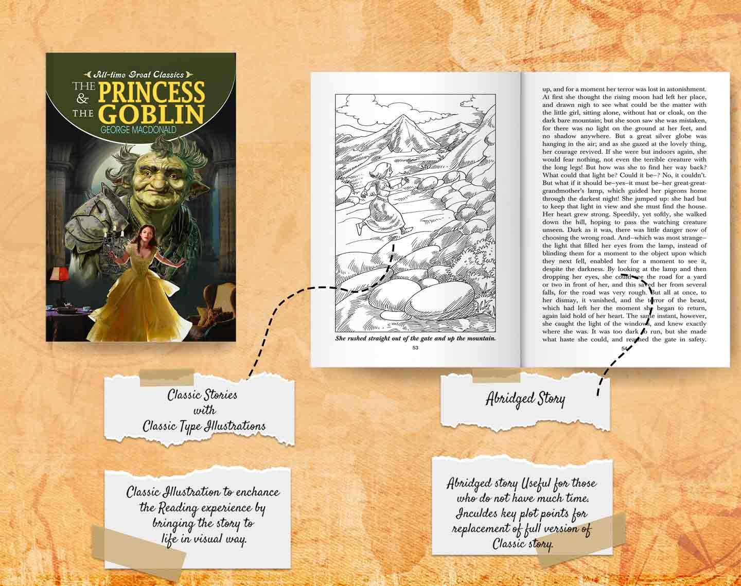 The Princess & the Goblin | All-Time Classics | Novels - Image 3