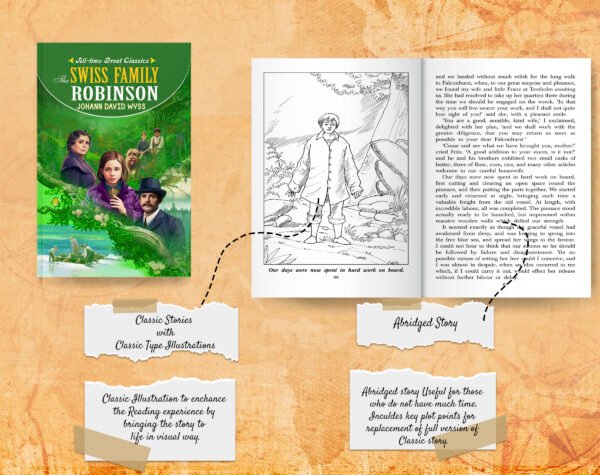 The Swiss Family Robinson | All-Time Great Classics | Novels - Image 4