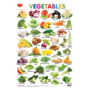 Vegetables Hard Laminated Educational Chart
