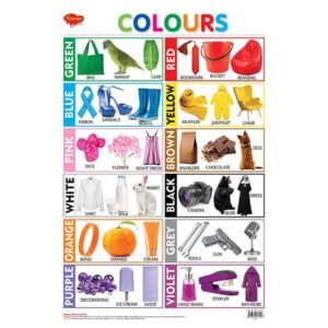 Colours Hard Laminated Educational Chart