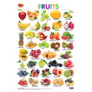 Fruits Hard Laminated Educational Chart
