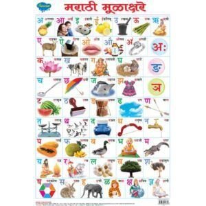 Marathi Varnamala(Marathi)