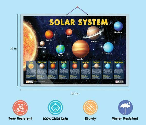 Solar System - Image 7