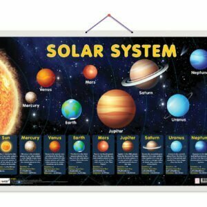Solar System Hard Laminated Chart