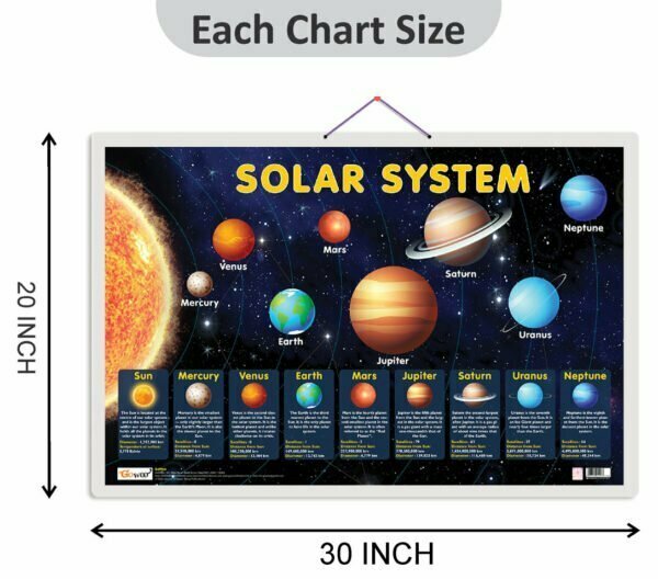 Solar System - Image 2