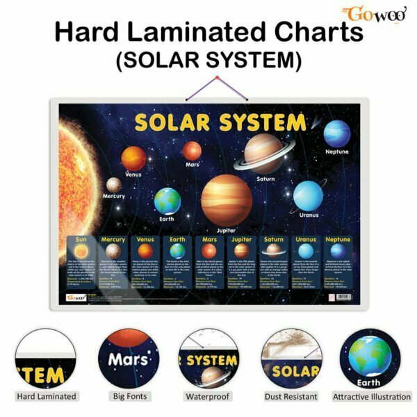 Solar System - Image 5