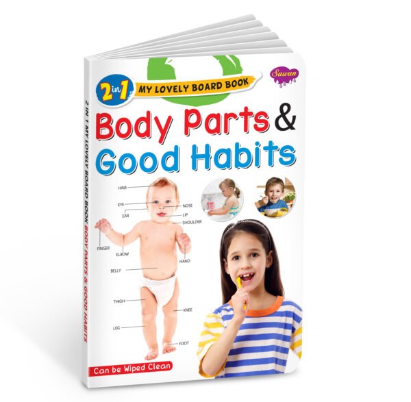 Fundamentals primer Body Parts and Good Habits