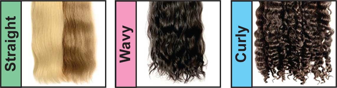 What Makes Hair of Different Types? - Sawan Books