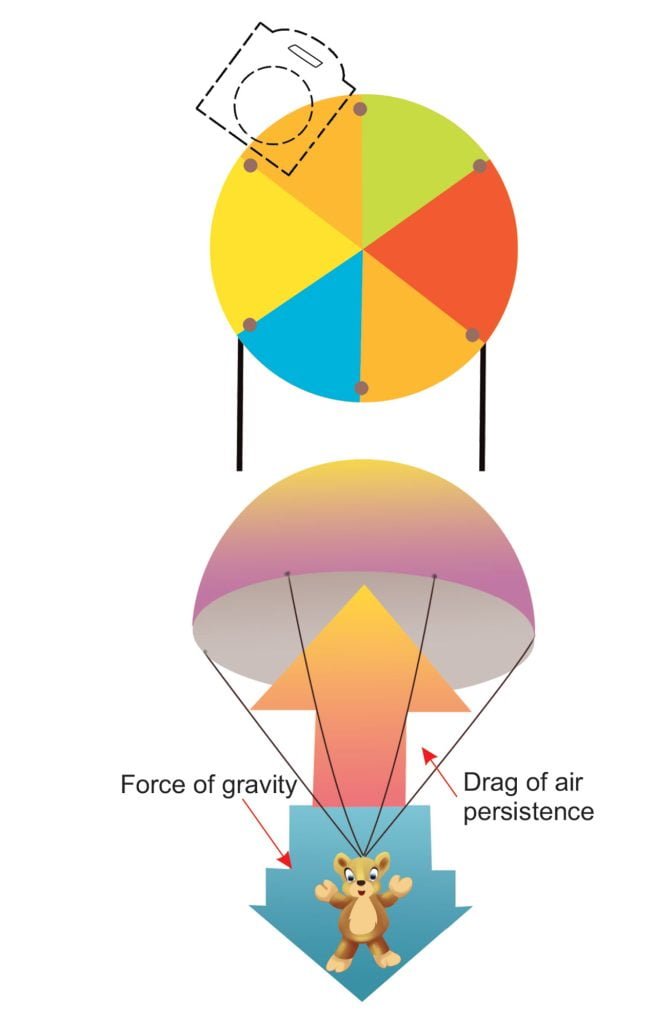 Parachute (Super Science Experiments) Sawan Books