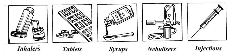 clinical drugs during asthma attack