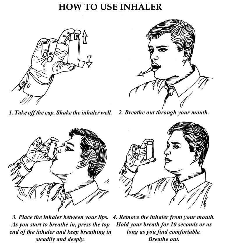 how to use inhaler guide