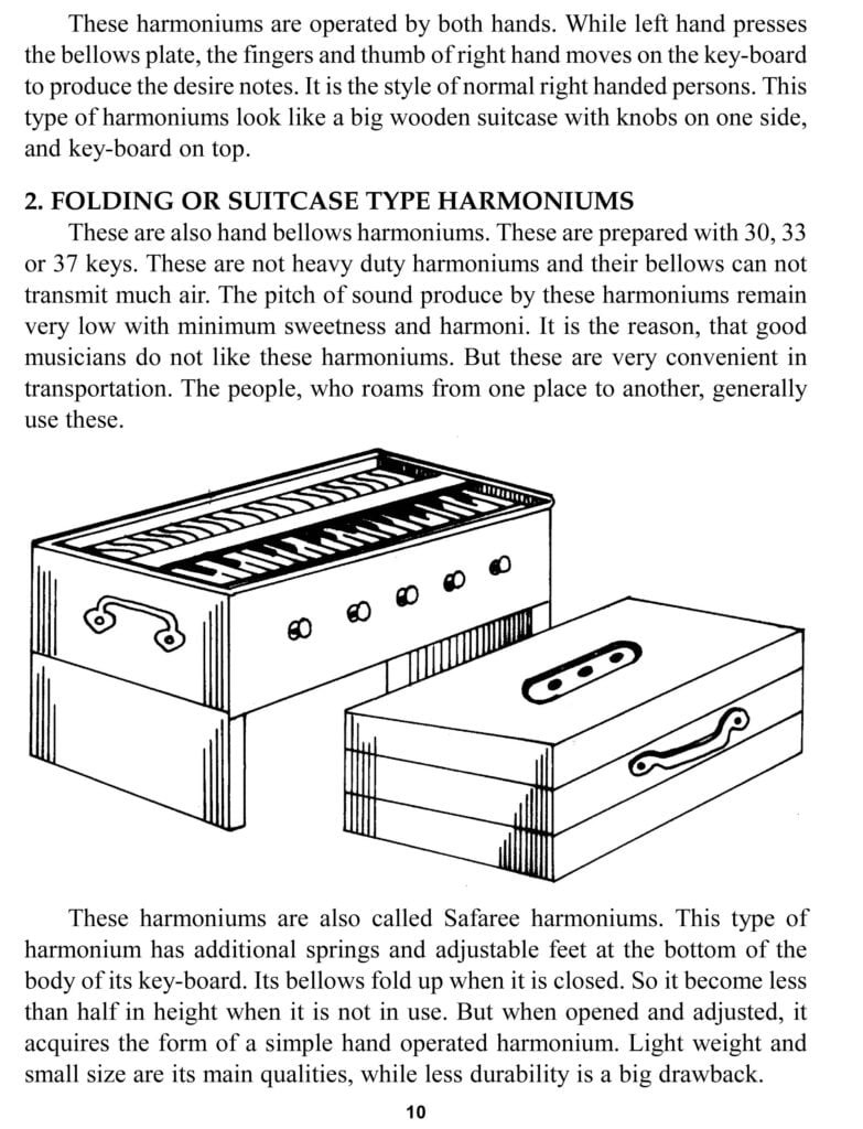 1. Types of Harmoniums Sawan Books