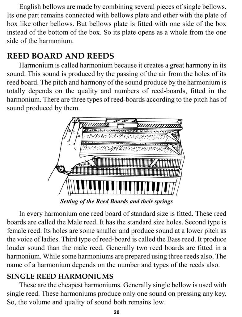 2. Selection of the Harmonium Sawan Books