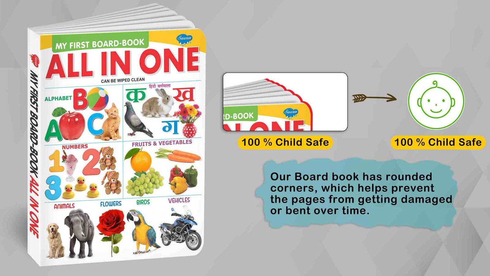 All-in-One (English) - Image 4